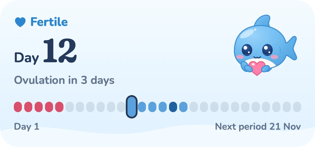 Medium Home Screen widget: fertile, day 12, ovulation in 3 days, with cycle dots