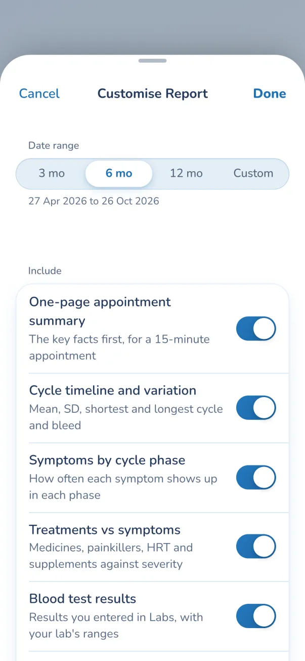 Customise report: date range and the sections to include