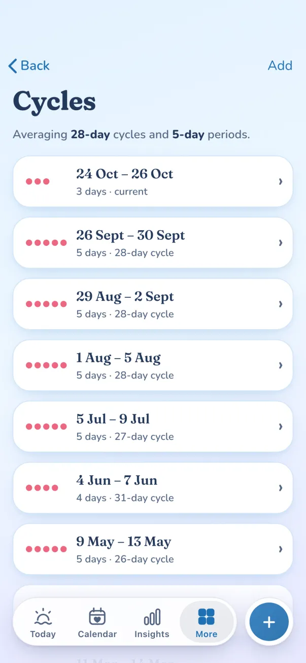 Cycle history: every cycle with its dates, period length and cycle length