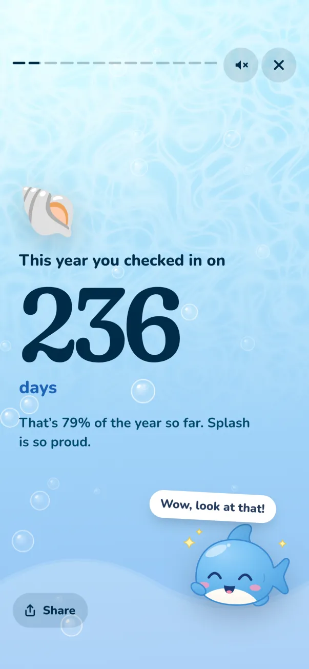 Splash Wrapped: you checked in on 236 days this year