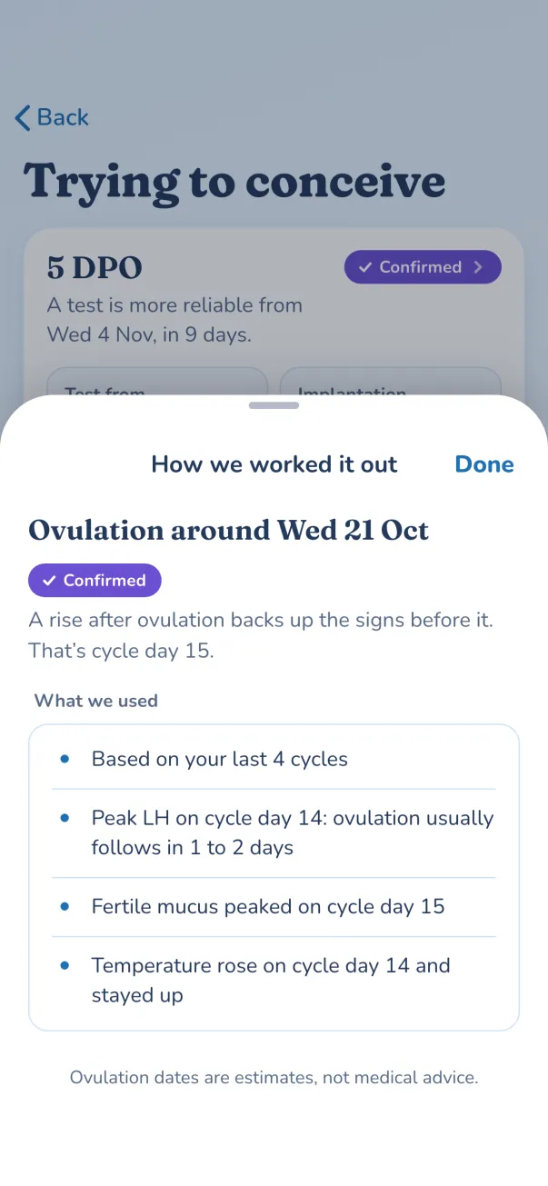 How we worked it out: ovulation around Wed 21 Oct, Confirmed, from a peak LH test, fertile mucus and a temperature rise