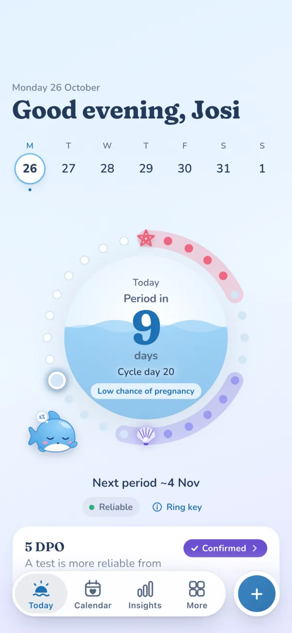 Today: 5 DPO, Confirmed, and period in 9 days on cycle day 20